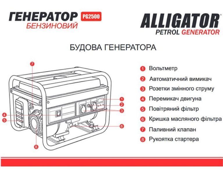 Генератор Alligator бензиновий 2,2 кВт (ном 2,0 кВт) PG2500 020000 фото
